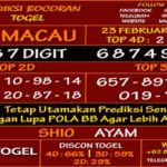 Prediksi Virdsam Toto Macau 23 Februari 2021 prediksi-virdsam-totomacau-23-februari-alexistogel
