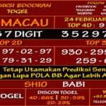 Prediksi Virdsam Toto Macau 24 Februari 2021 prediksi-virdsam-totomacau-24-februari-alexistogel