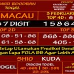 Prediksi Virdsam Toto Macau 3 Februari 2021 prediksi-virdsam-totomacau-3-februari-alexistogel