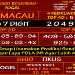 Prediksi Virdsam Toto Macau 4 Februari 2021 prediksi-virdsam-totomacau-4-februari-alexistogel