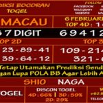 Prediksi Virdsam Toto Macau 6 Februari 2021 prediksi-virdsam-totomacau-6-februari-alexistogel