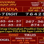 Prediksi Virdsam Cambodia 6 Maret 2021 prediksi-virdsam-cambodia-6-maret-2021-alexistogel