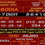 Prediksi Virdsam Cambodia 8 Maret 2021 prediksi-virdsam-cambodia-8-maret-2021-alexistogel