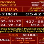 Prediksi Virdsam Cambodia 9 Maret 2021 prediksi-virdsam-cambodia-9-maret-2021-alexistogel