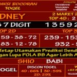 Prediksi Virdsam Sydney 2 Maret 2021 prediksi-virdsam-sidney-2-maret-2021-alexistogel