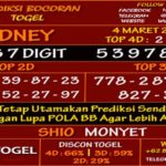 Prediksi Virdsam Sydney 4 Maret 2021 prediksi-virdsam-sidney-4-maret-2021-alexistogel