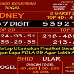 Prediksi Virdsam Sydney 5 Maret 2021 prediksi-virdsam-sidney-5-maret-2021-alexistogel