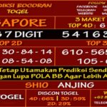 Prediksi Virdsam Singapore 3 Maret 2021 prediksi-virdsam-singapore-3-mareti-2021-alexistogel