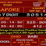Prediksi Virdsam Singapore 4 Maret 2021 prediksi-virdsam-singapore-4-marei-2021-alexistogel