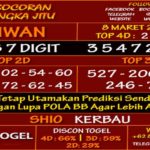 Prediksi Virdsam Taiwan 8 Maret 2021 prediksi-virdsam-taiwan-8-maret-2021-alexistogel